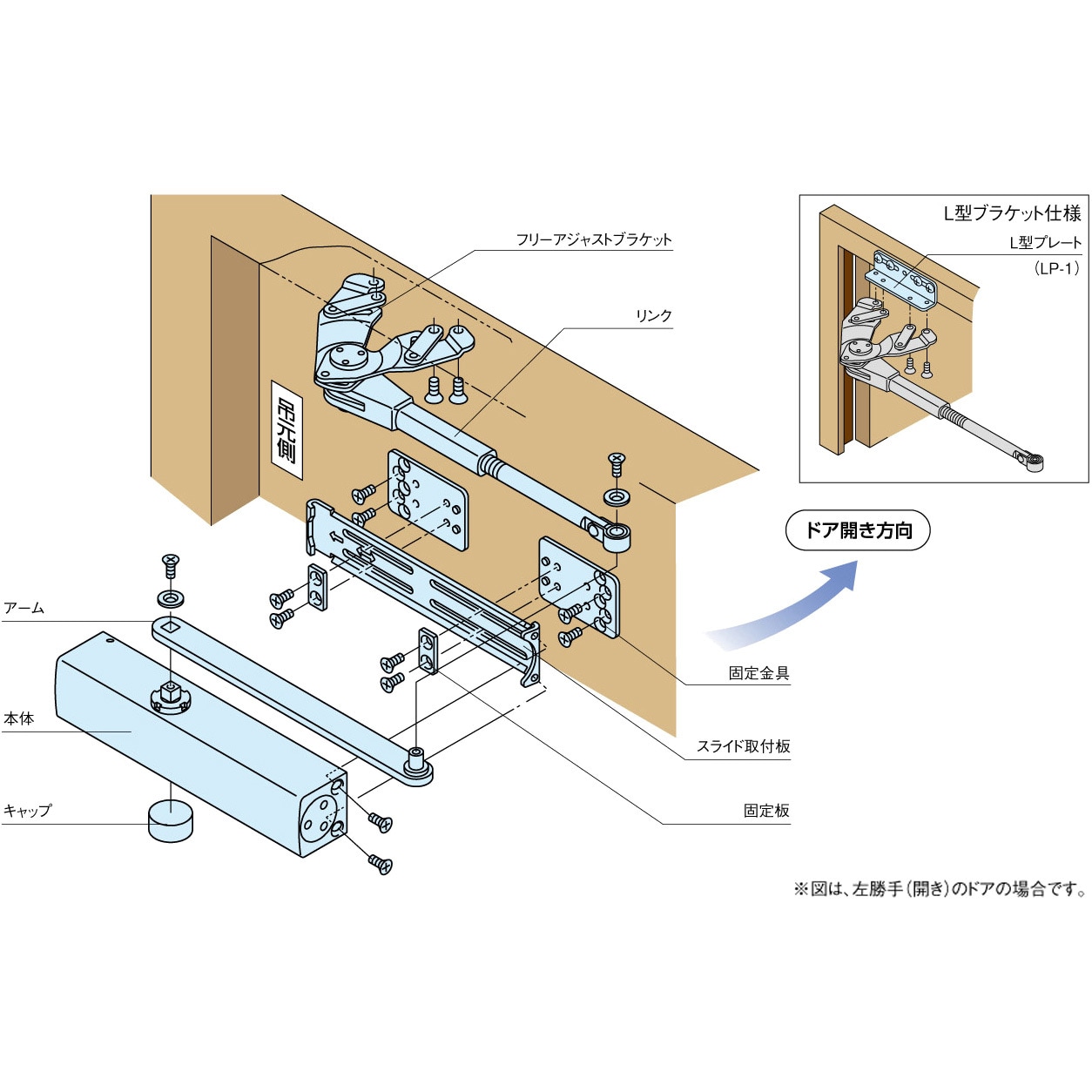 S203P 取替ドアクローザー RYOBI (リョービ) パラレル型 - 【通販モノタロウ】