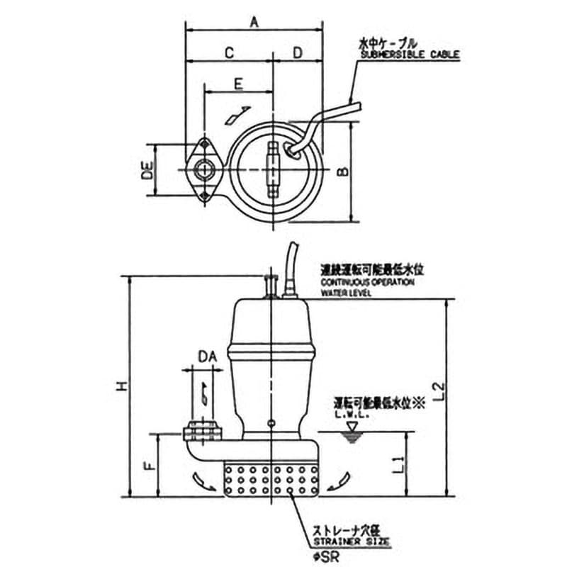 DS型汚水用水中ポンプ 三相200/220V 非自動形 吐出口径50mm