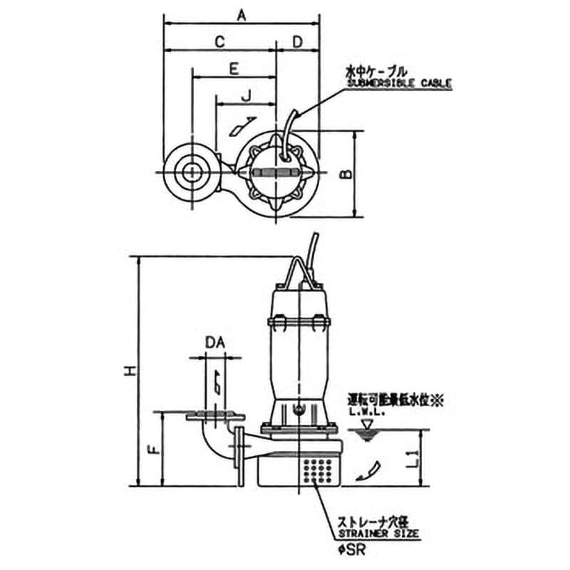 DS型汚水用水中ポンプ 三相200V 非自動形 吐出口径50mm