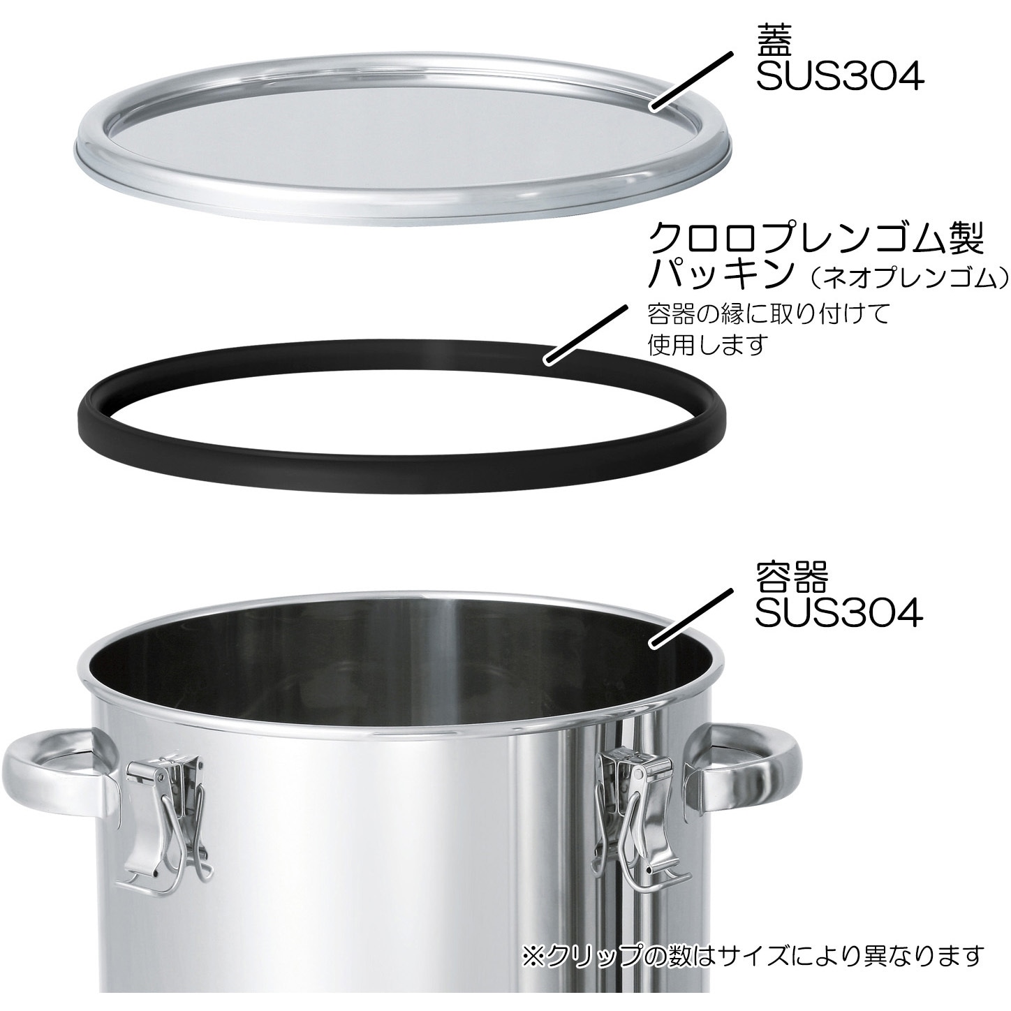 CTH-24/PCA 密閉式ステンレスタンク クリップ A型ネオプレン