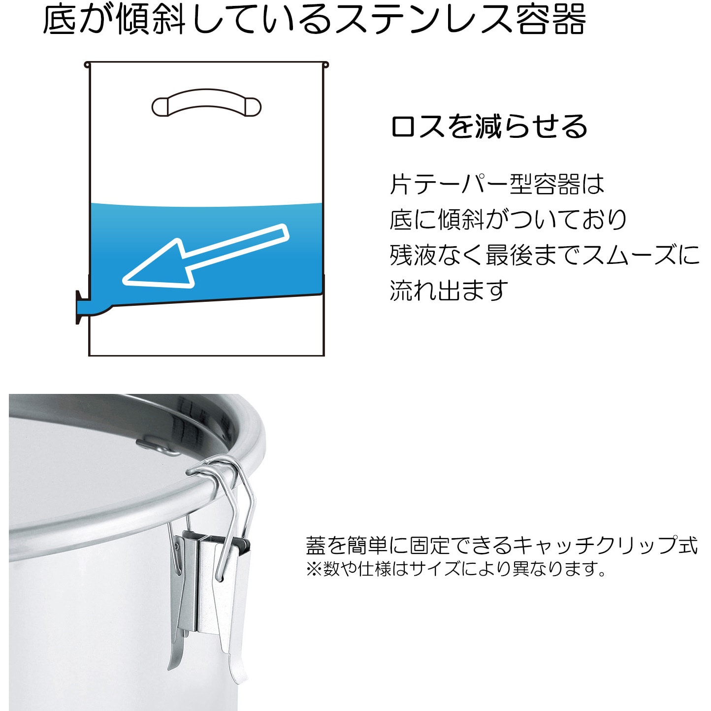 KTTCTH565H ステンレスタンク片テーパー型クリップ式密閉容器
