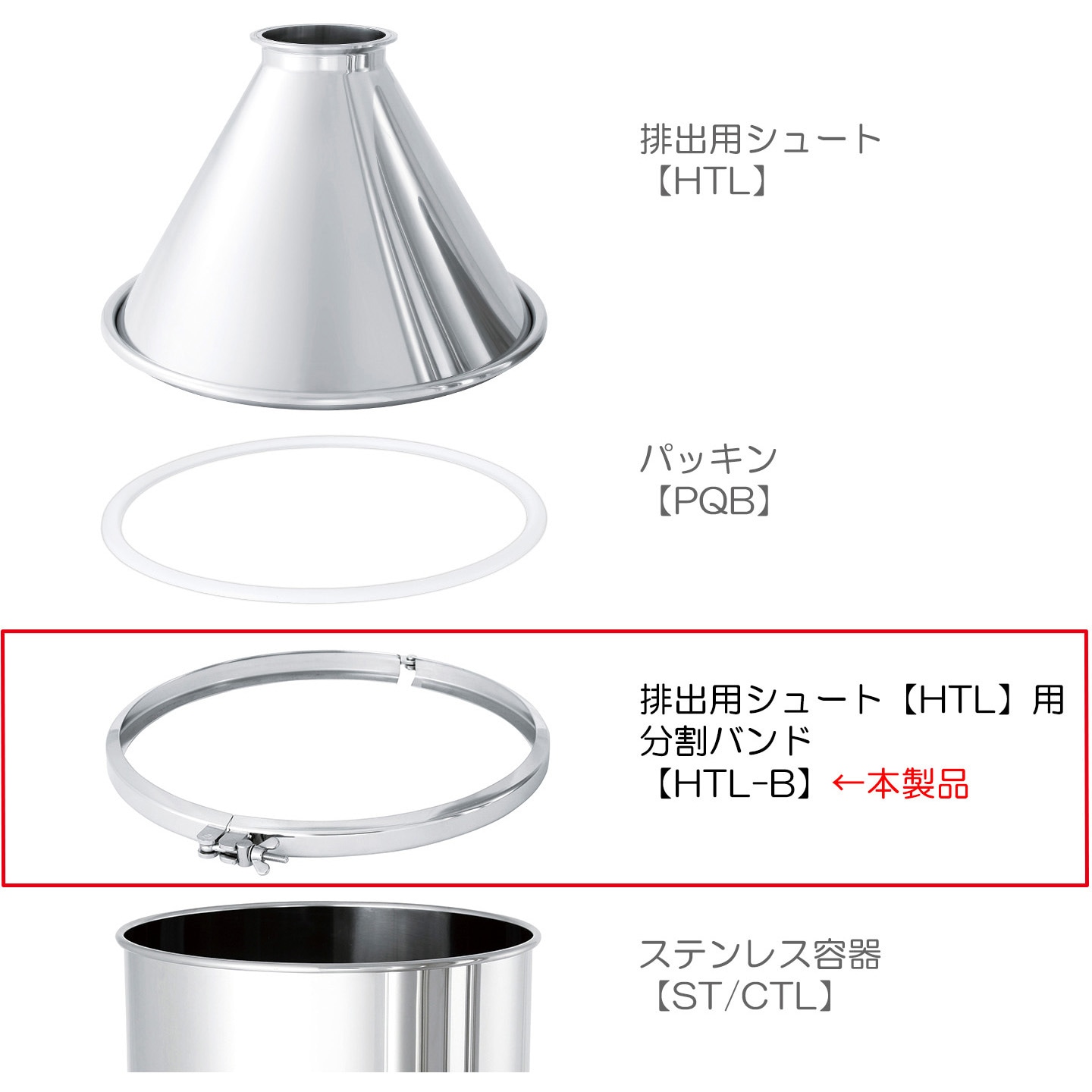 HTL-B-635 排出シュート用分割バンド HTL-Bシリーズ 1個