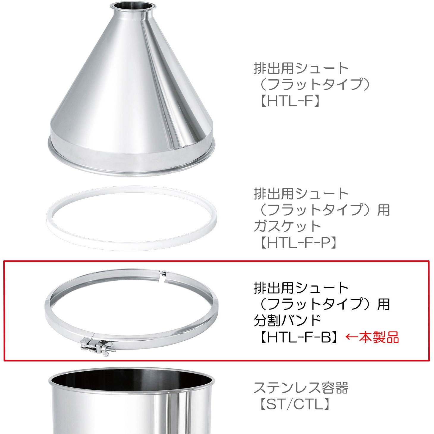 ファイアーバード 4コンセット FB 10-13 ISO - Fixed bridge - 3059663 | Phoenix Contact