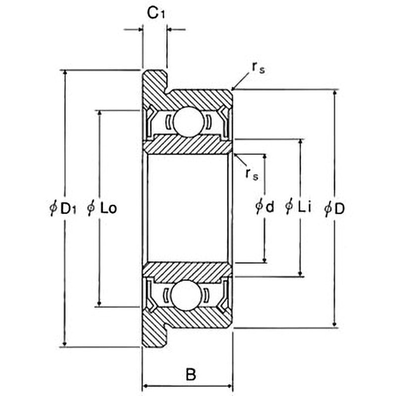 DDRFW-830ZZ ミネチュアベアリング RFシリーズ(フランジ付