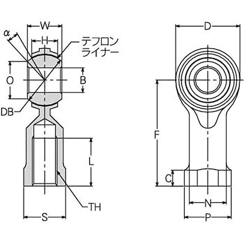 RBT8 RBT ロッドエンド(2ピース型) めねじ 1個 NMB(ミネベア