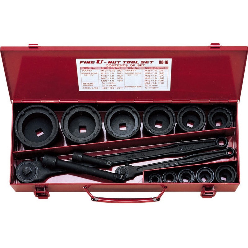 FUTR-1/2 ファインU-ナット用ラチェットハンドル 冨士精密 全長390mm