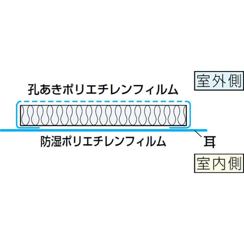 専用ページです 109080 アクリアネクスト 旭ファイバーグラス 厚さ105mm 1パック(9枚