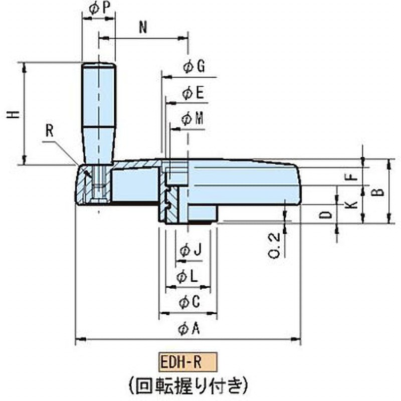 EDHN175R EDH エンプラディスクハンドル車 イマオコーポレーション 回転握り付きタイプ