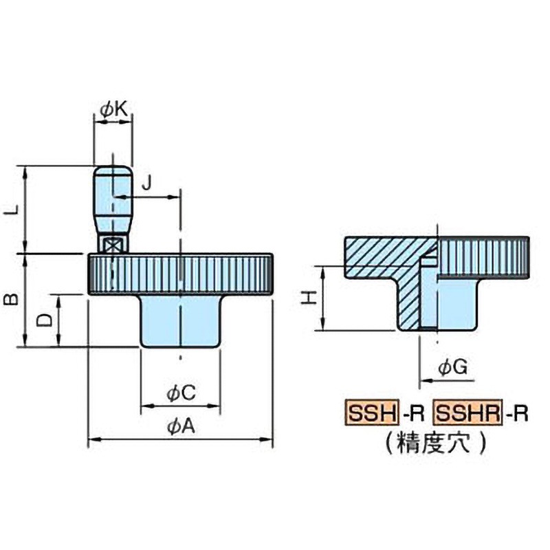 SSHR63R SSH・SSHR 小型ステンレスハンドル車 イマオコーポレーション ローレット SRG-S型 回転握り付きタイプ