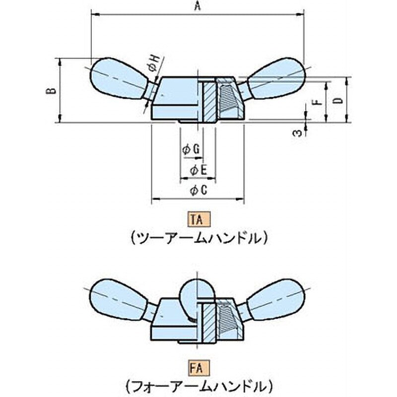 店舗用品 イマオコーポレーション:フォーアームハンドル 型式:FA270