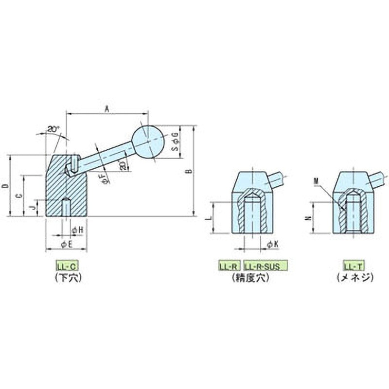 LL100R-SUS LL ロッキングレバー イマオコーポレーション 丸穴 取付穴径16mm取付長25mm  LL100R-SUS