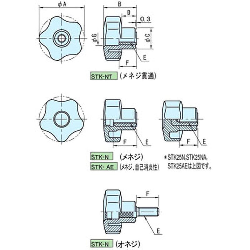 STK40N STK スターノブ 1個 イマオコーポレーション 【通販サイト