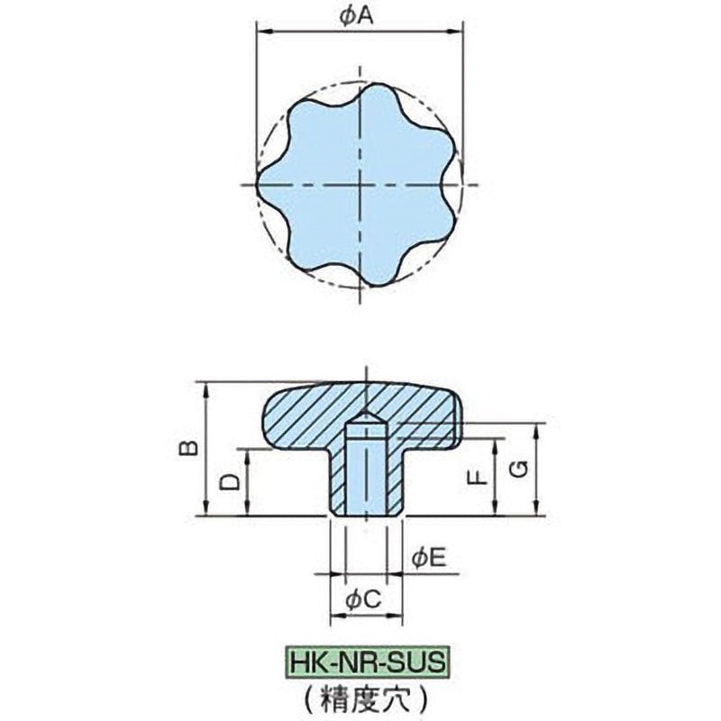 HK63NR-SUS HK-N-SUS ステンレスハンドノブ イマオコーポレーション 精度穴