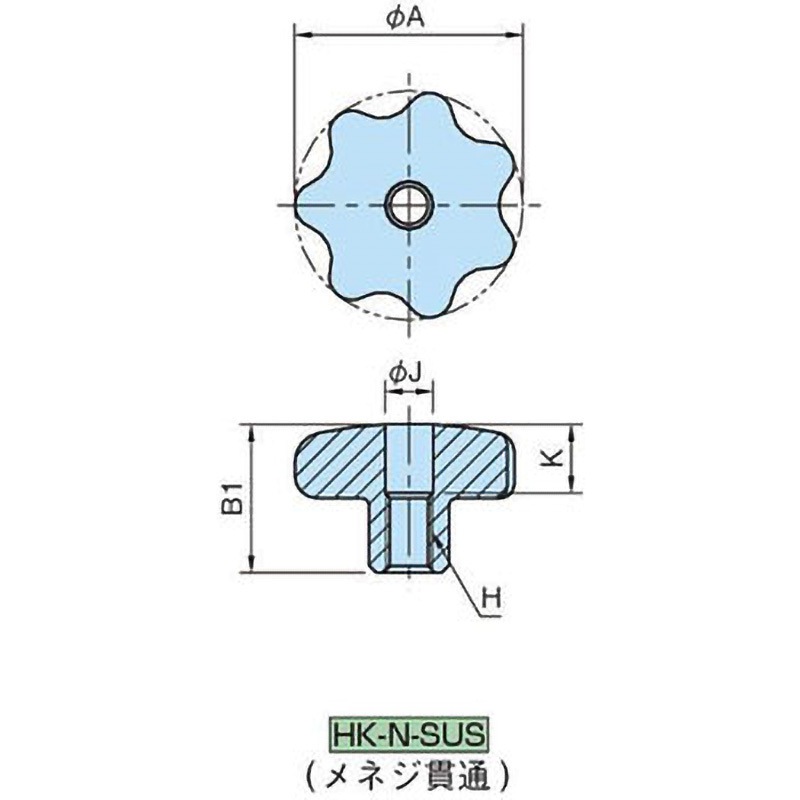 HK63N-SUS HK-N-SUS ステンレスハンドノブ イマオコーポレーション ねじの呼びM12取付長40mm
