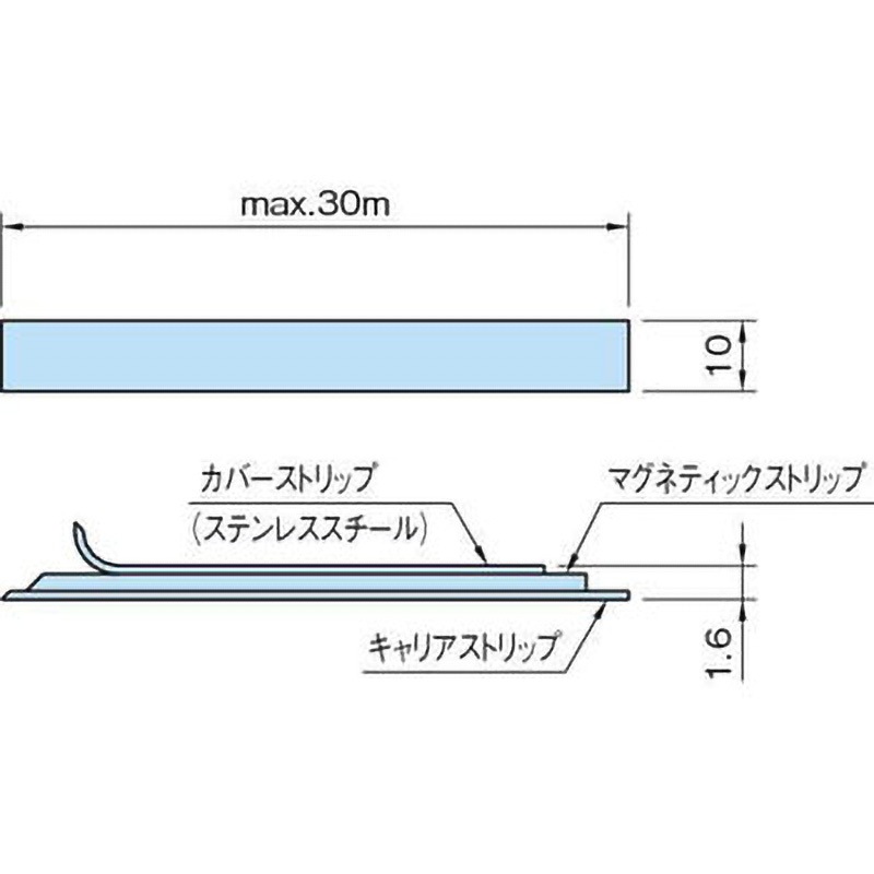 MB500-1000mm MB500 マグネティックストリップ 1本 イマオコーポレーション 【通販モノタロウ】