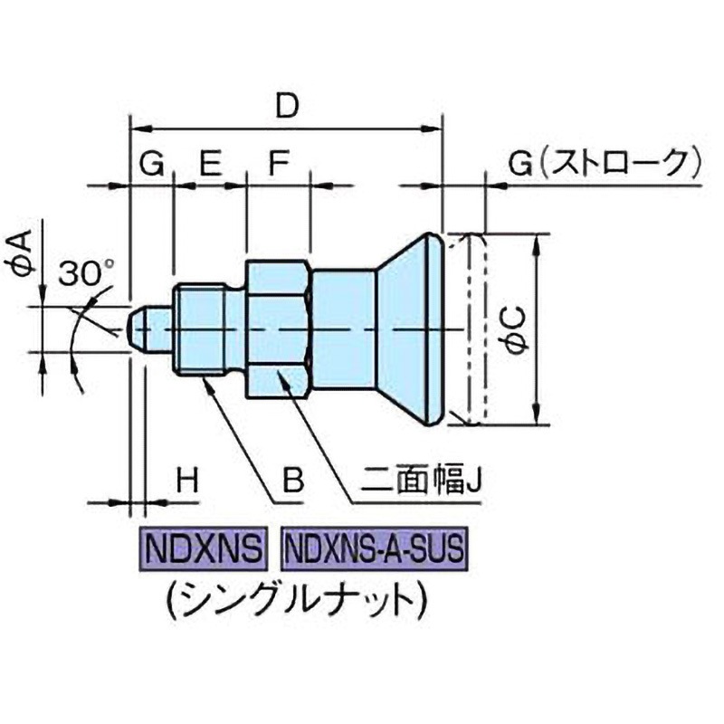 NDXNS12 NDXNS インデックスプランジャー(ショートタイプ) イマオ