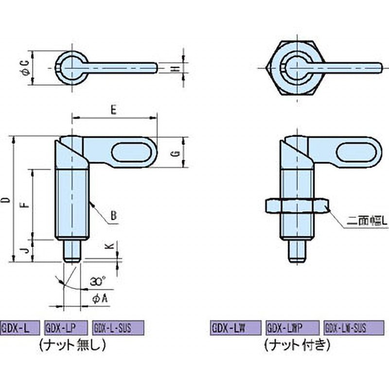 GDX16LW-6-SUS GDX インデックスプランジャー(ノーズロック型) 1個