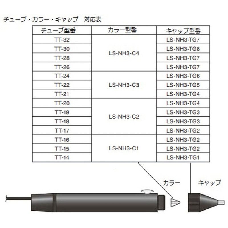LS-NH3-TG6 チュービングディスペンサ用吐出ペン用キャップ LS