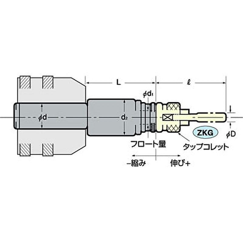 NZ32-12-105 ストレートシャンクタッパチャック 1個 日研工作所 【通販モノタロウ】