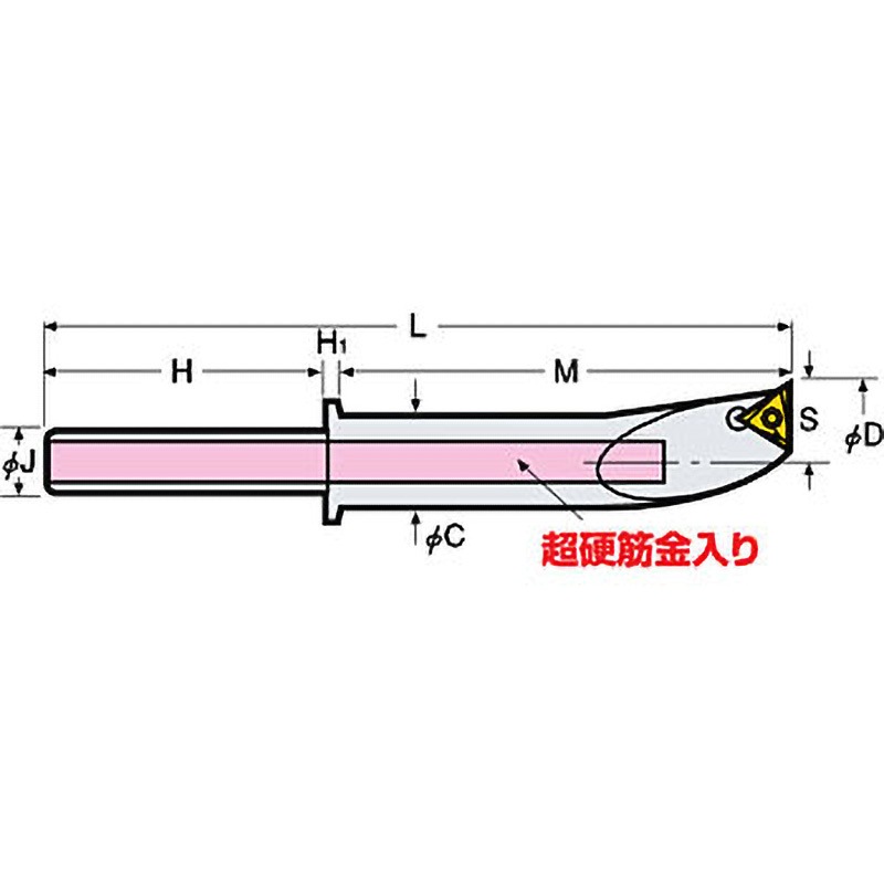 J10-18-80 DJ用ボーリングバイト 1個 日研工作所 【通販モノタロウ】