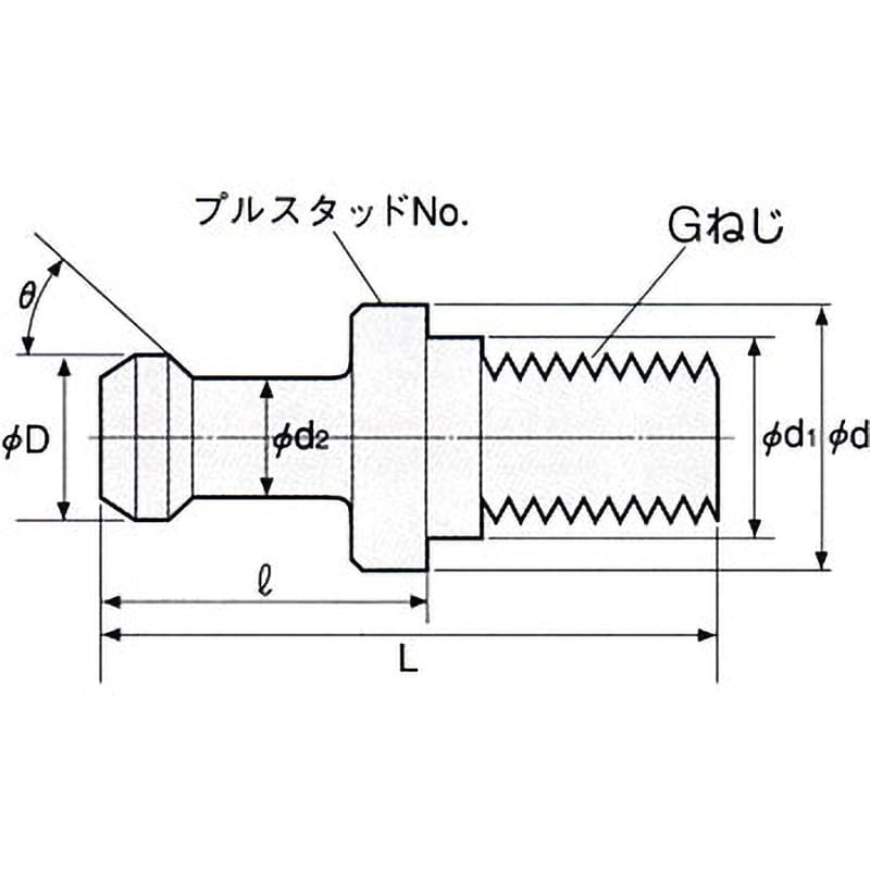 PS-5 プルスタッド 1個 日研工作所 【通販モノタロウ】