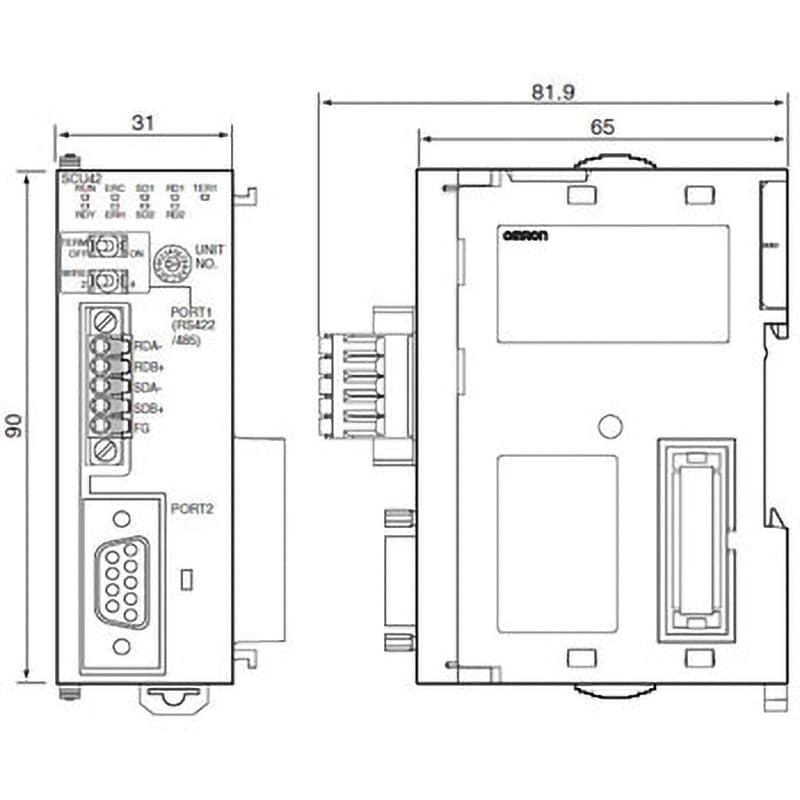 CJ1W-SCU42 シリアルコミュニケーションユニット CJ1W-SCU 1個 オムロン(omron) 【通販サイトMonotaRO】