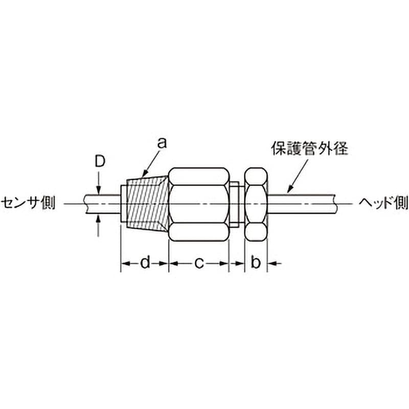 温度センサE52用コンプレッション・フィッティング