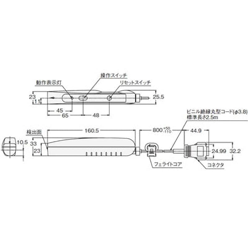 V680-CH1D-PSI RFIDシステム ハンディリーダライタ V680シリーズ 1個