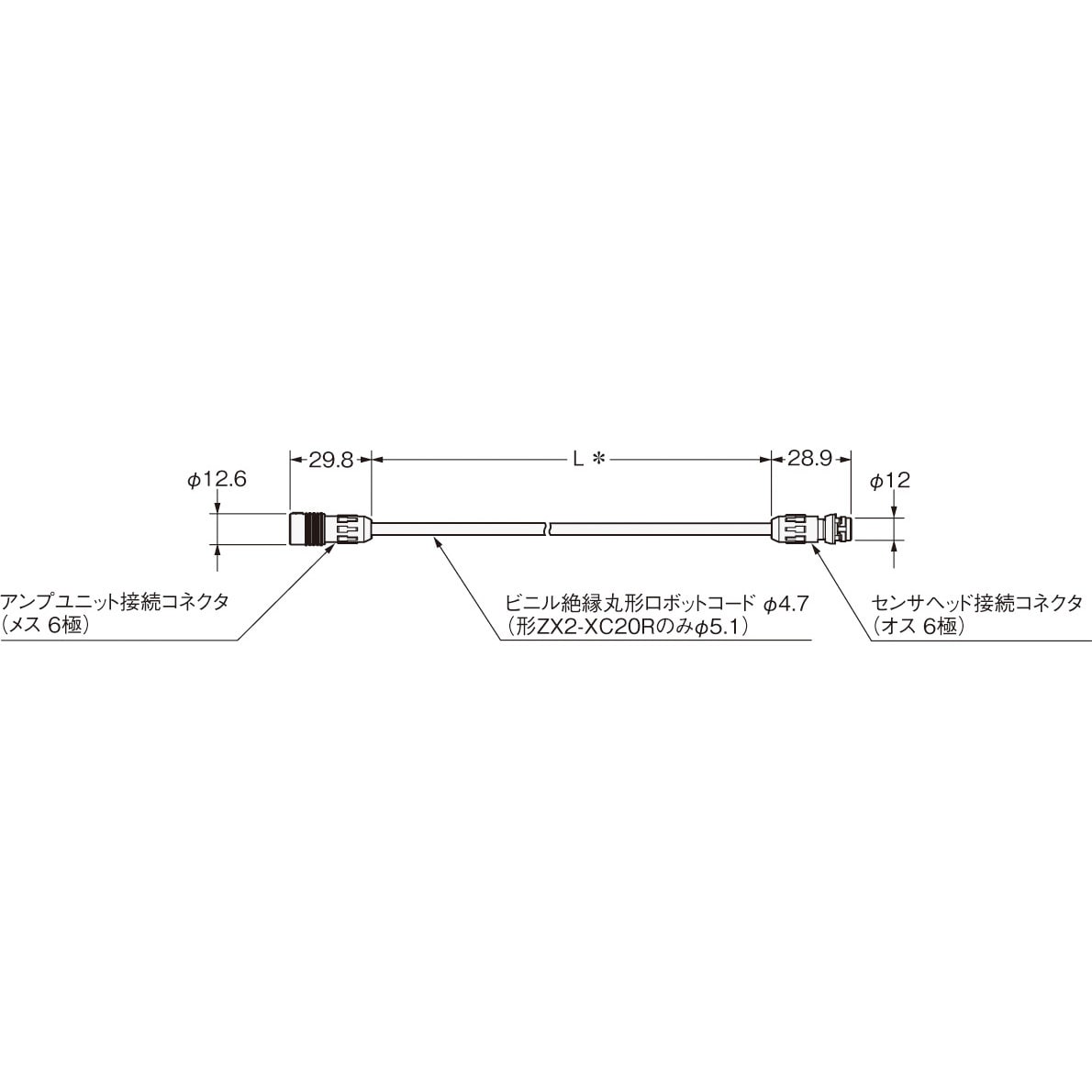 ZX2-XC4R スマートセンサ用延長コード ZX2シリーズ 1本 オムロン(omron