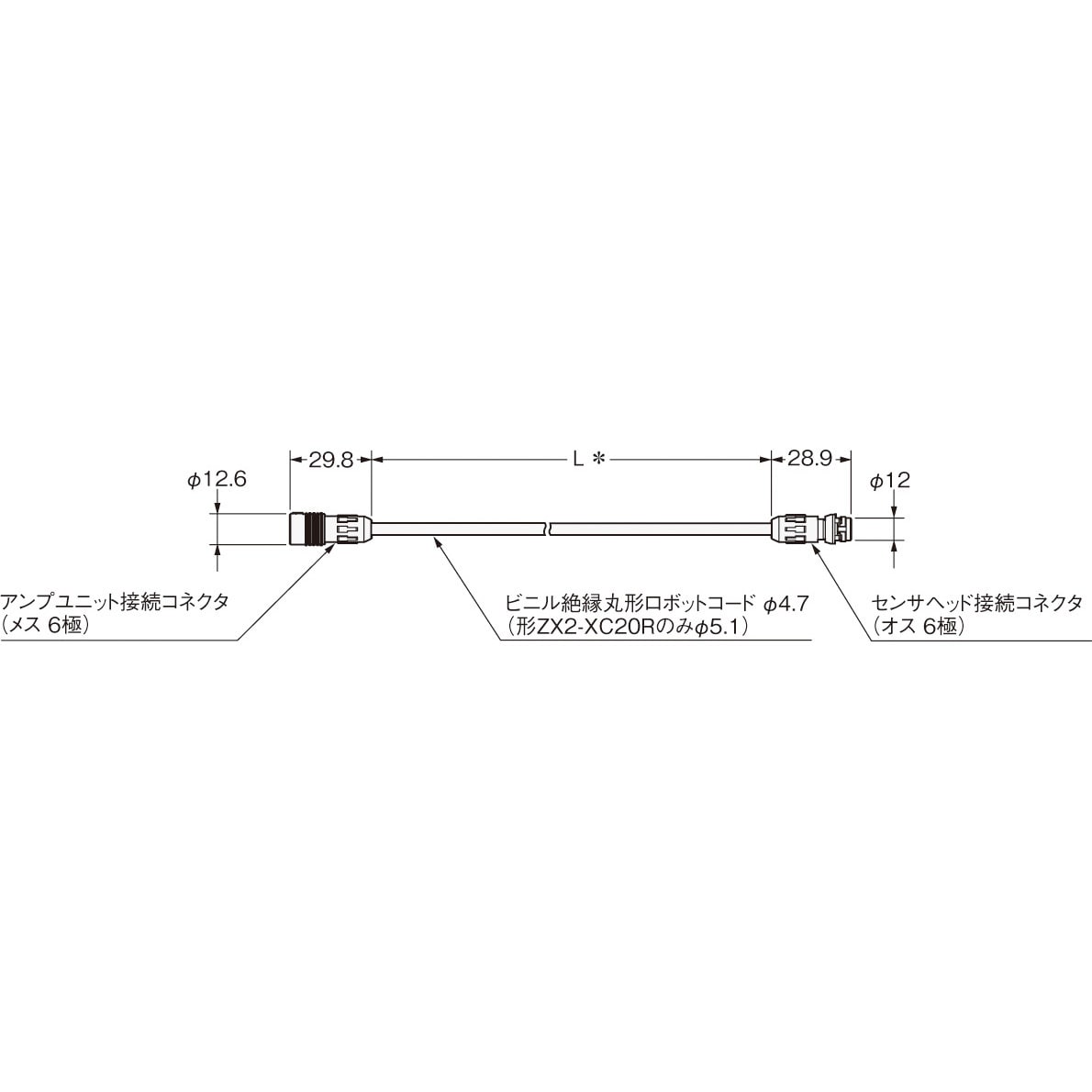 スマートセンサ用延長コード ZX2シリーズ