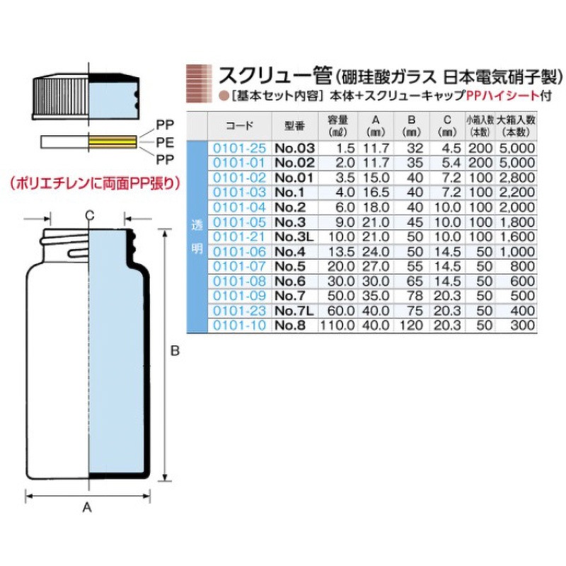 Amazon | マルエム スクリュー管 100本 透明 4mL 100本 No.1