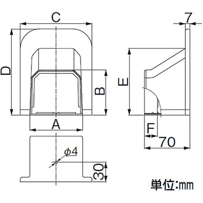 因幡電工 スリムダクトMD づらい MDシーリングキャップ 天井・壁からの配管取り出し用