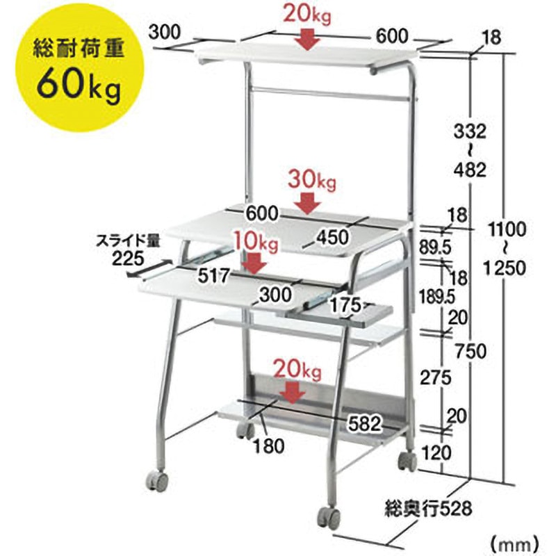 100-DESK016WN パソコンラック サンワダイレクト キャスターあり 間口
