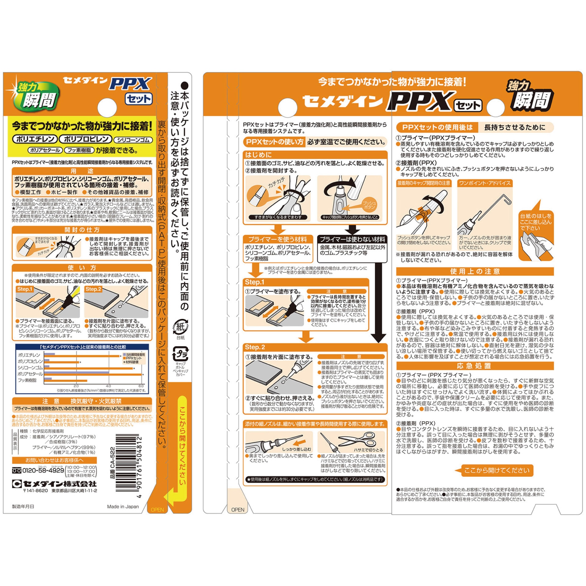 CA-522 難接着材料用瞬間接着剤 PPXセット 1セット(3g×3g) セメダイン