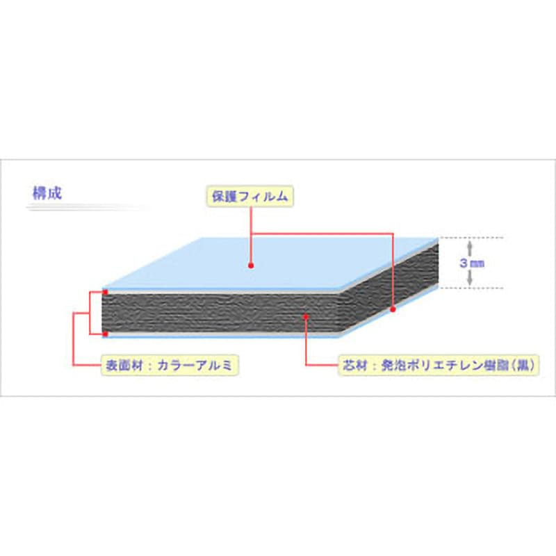 C237FF カラーエース(建材) 福田金属 ブラック(両面)色 厚さ3mm C237FF カラーエース(建材) 福田金属 ブラック(両面)色 厚さ3mm