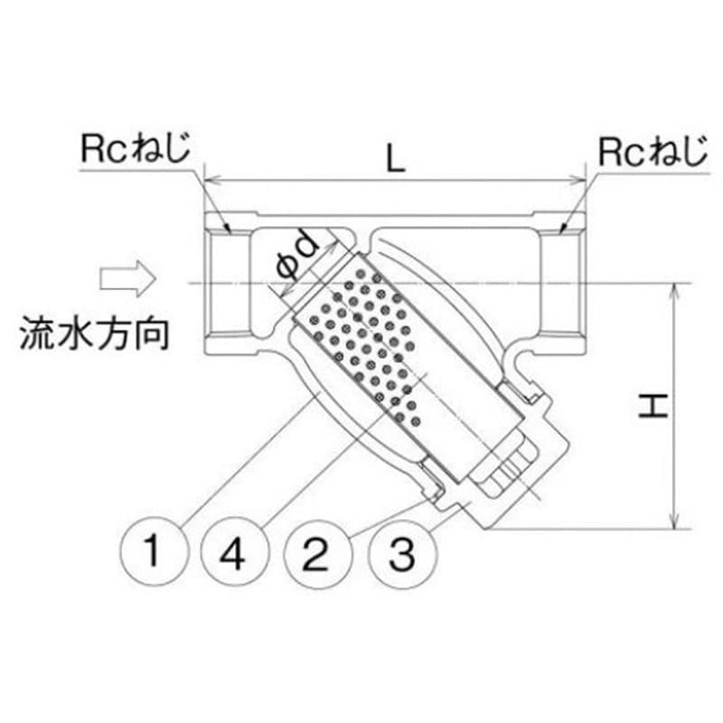 SVY2-40 SVY2型ステンレス Y形ストレーナー オンダ製作所 呼び径(B)Rc1 1/2 - 【通販モノタロウ】