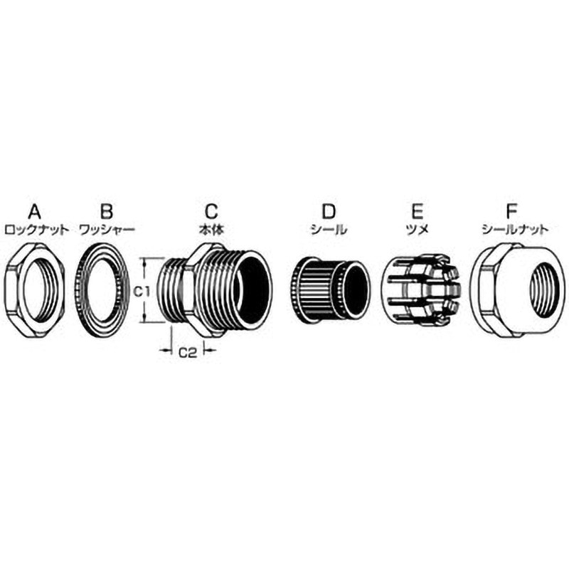 FSA17-10 メタルケーブルグランド(ステンレス製) AVC(日本エイ・ヴィー  