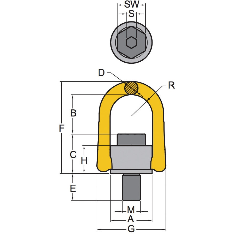 渕元　5点 8-231-005 イエローポイント アンカーポイント YOKE 荷重800kg