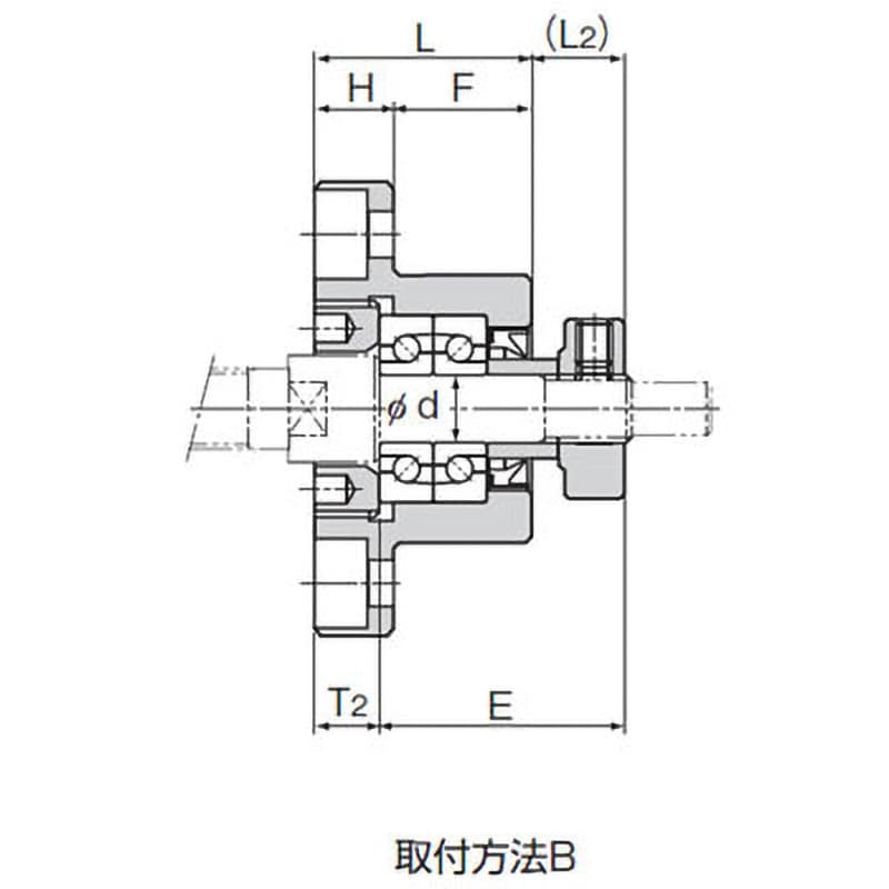 FK 5 ボールねじ用サポートユニット固定側丸形(Φ4～Φ30) 1個 THK 【通販モノタロウ】