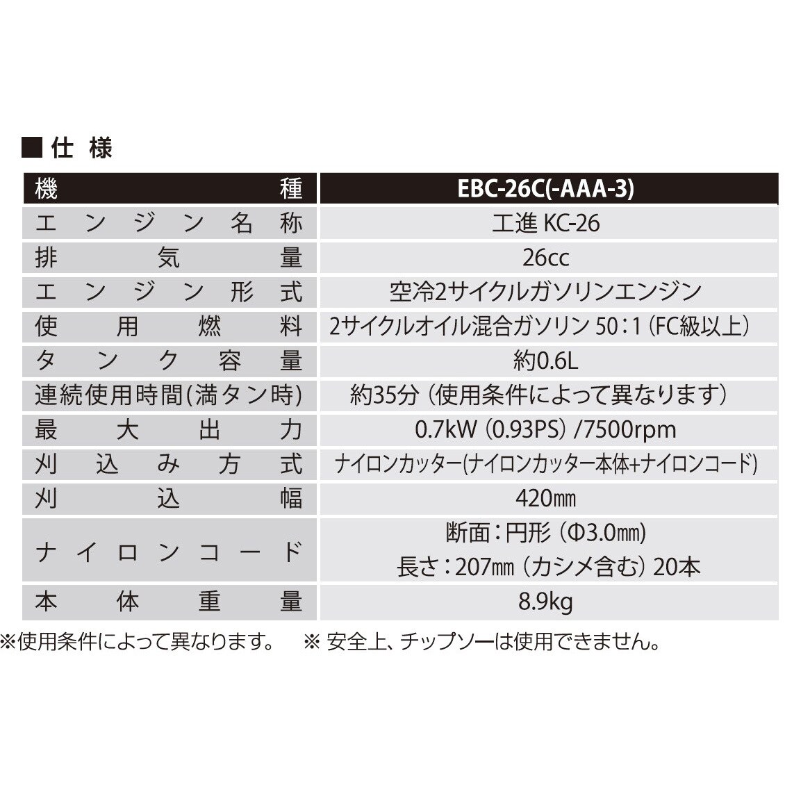 EBC-26C 手押し式エンジン草刈機 1台 工進 【通販モノタロウ】