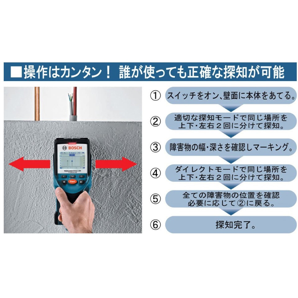 コンクリート探知機 D-TECT150CNT 最大探知深さ150mm 鉄筋探査機 コンクリート探知機D-TECT150CNT ｜ 【AKTIO