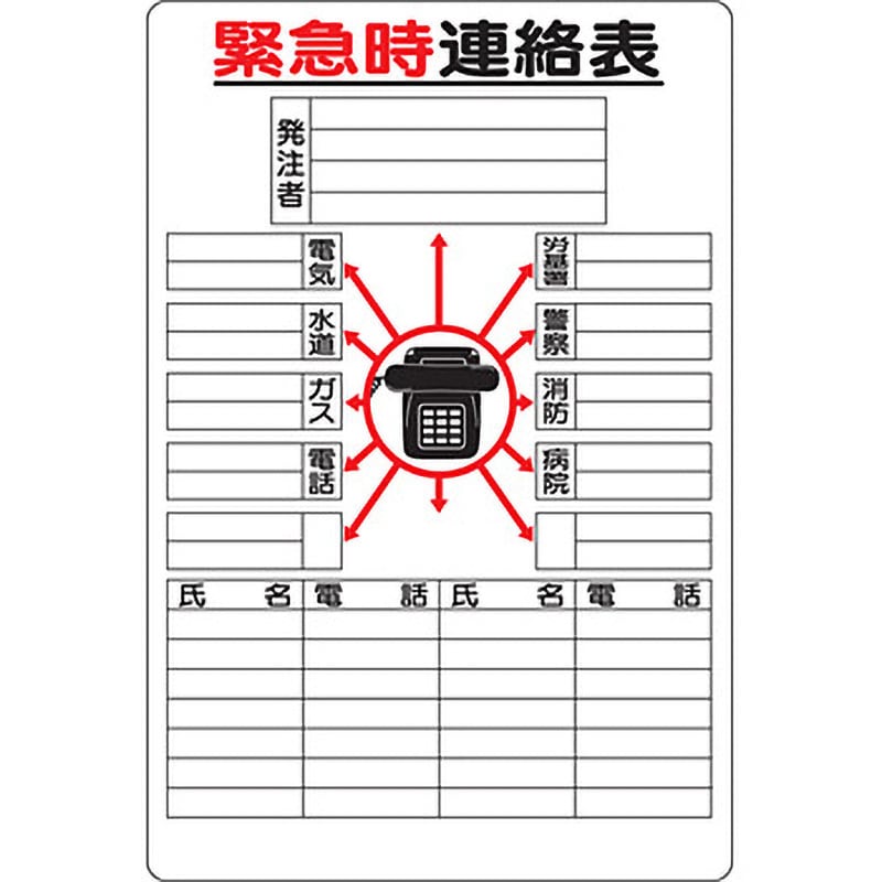 連絡標識(紙) ユニット 危険予知活動表 【通販モノタロウ】
