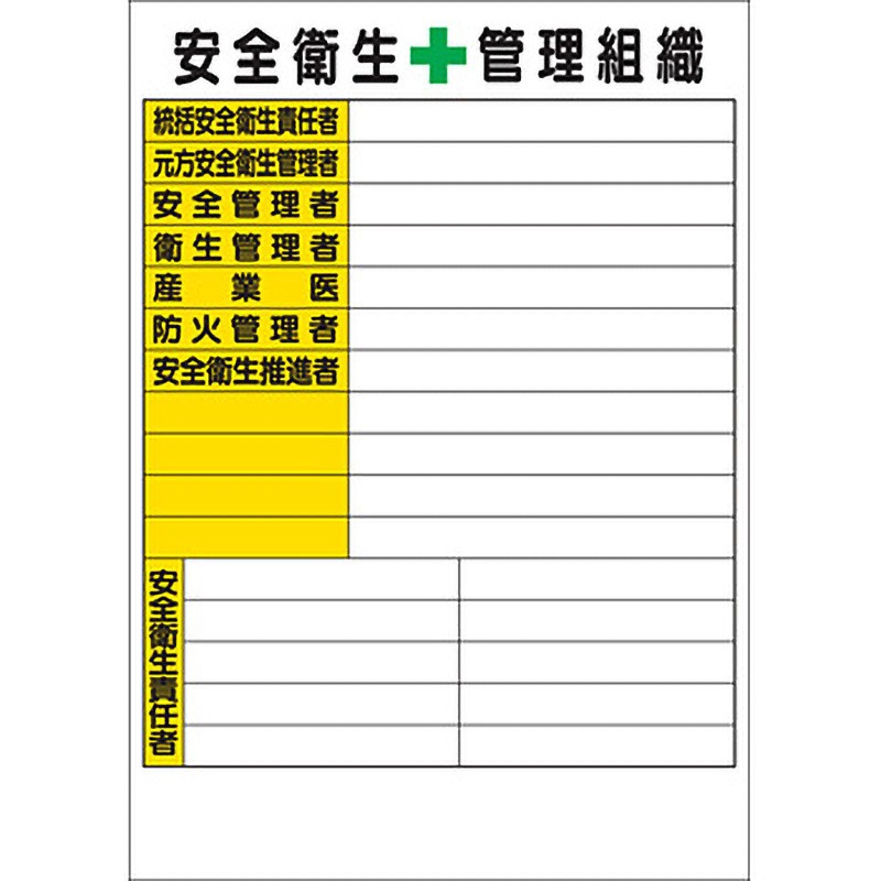 連絡標識(紙) ユニット 危険予知活動表 【通販モノタロウ】