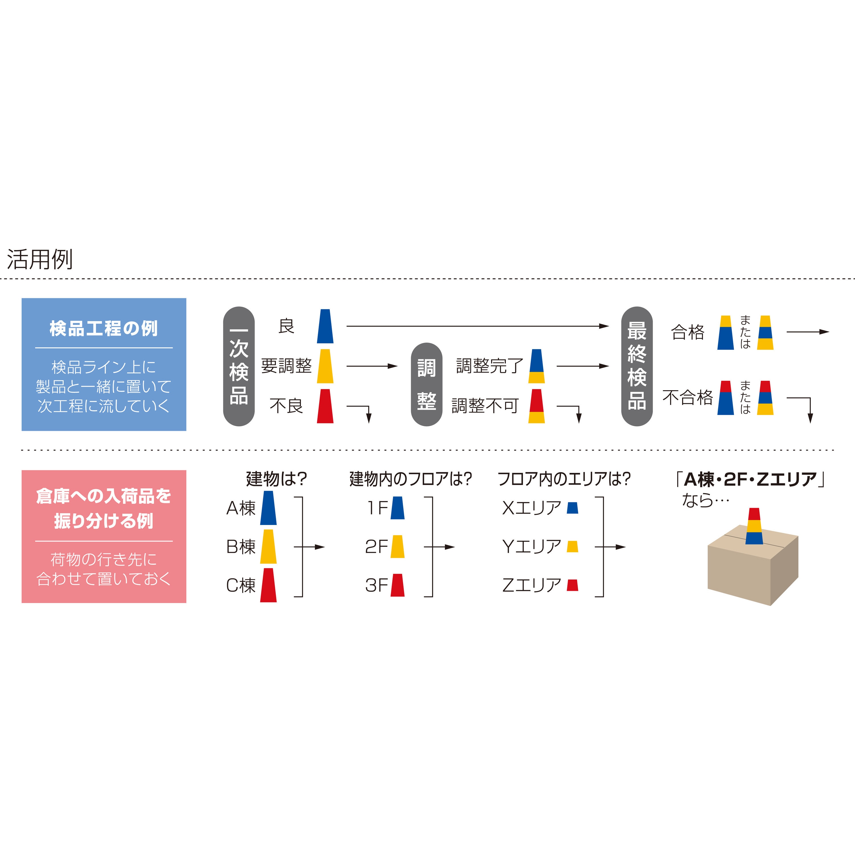 2022春夏新作 ＴＲＵＳＣＯ 三角ポストコーン 小 赤 3PCSR トラスコ中山 株 discoversvg.com