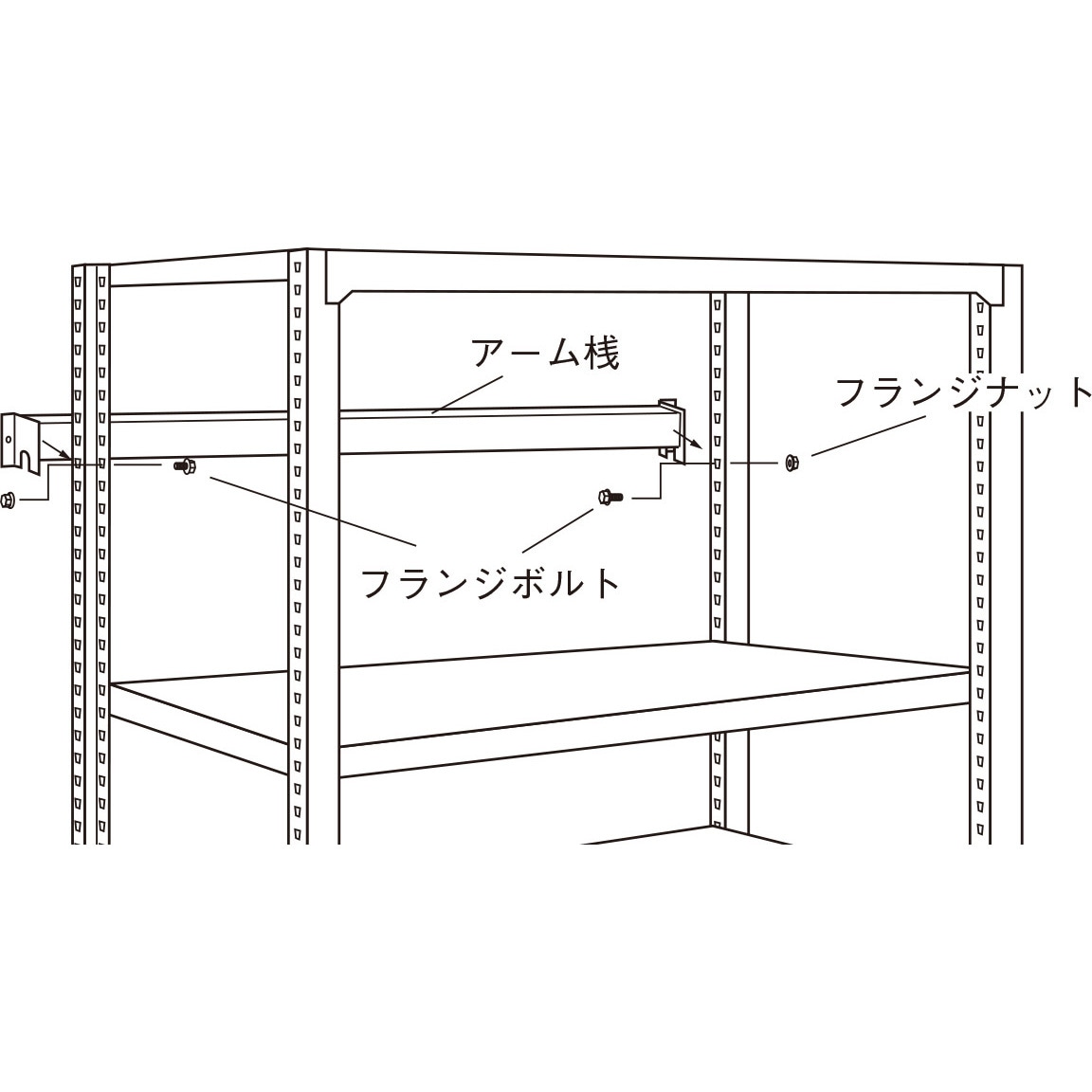 桟棚 M1 5-AMS-3 軽中量ボルトレス棚 M1 5用 アーム桟
