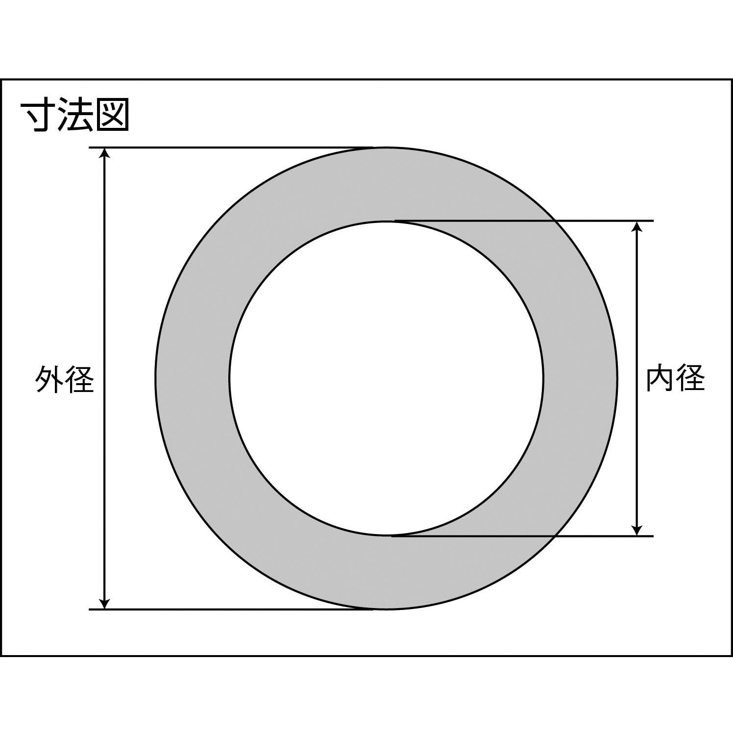 9007-10K-15A-1.5T-RF ナフロンPTFE打抜きガスケット TOMBO NO 9007-10K-15A-1.5T-RF ナフロンPTFE打抜きガスケット TOMBO NO