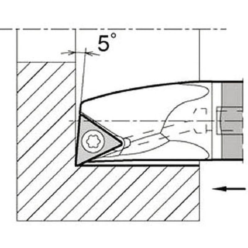 京セラ 内径加工用ホルダ E12Q-STLPR11-14A-2 3 E12QSTLPR1114A23 物品