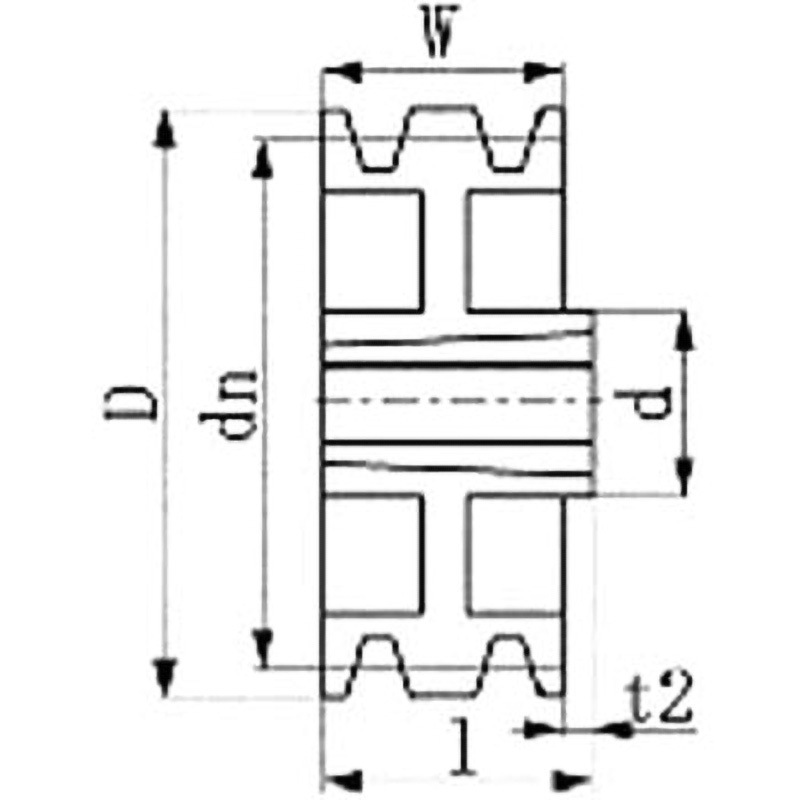 SPZ280-3 ブッシングプーリー SPZ-3 1個 エバオン 【通販モノタロウ】