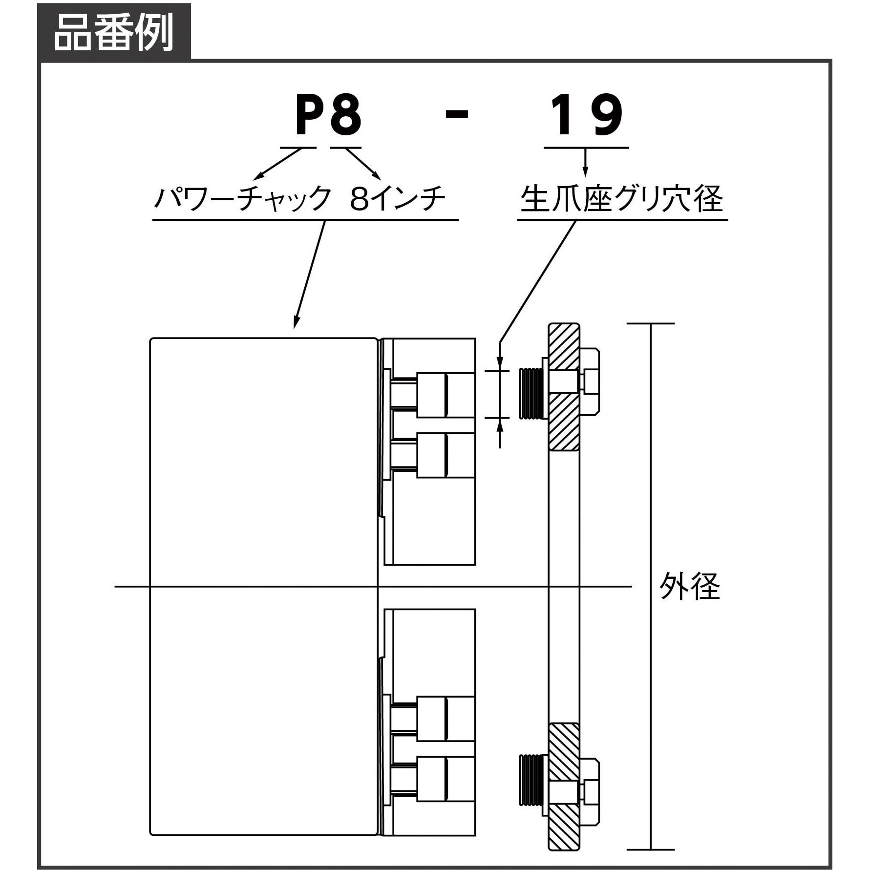 チャックメイト(生爪成形ホルダー) 1個 P6-17