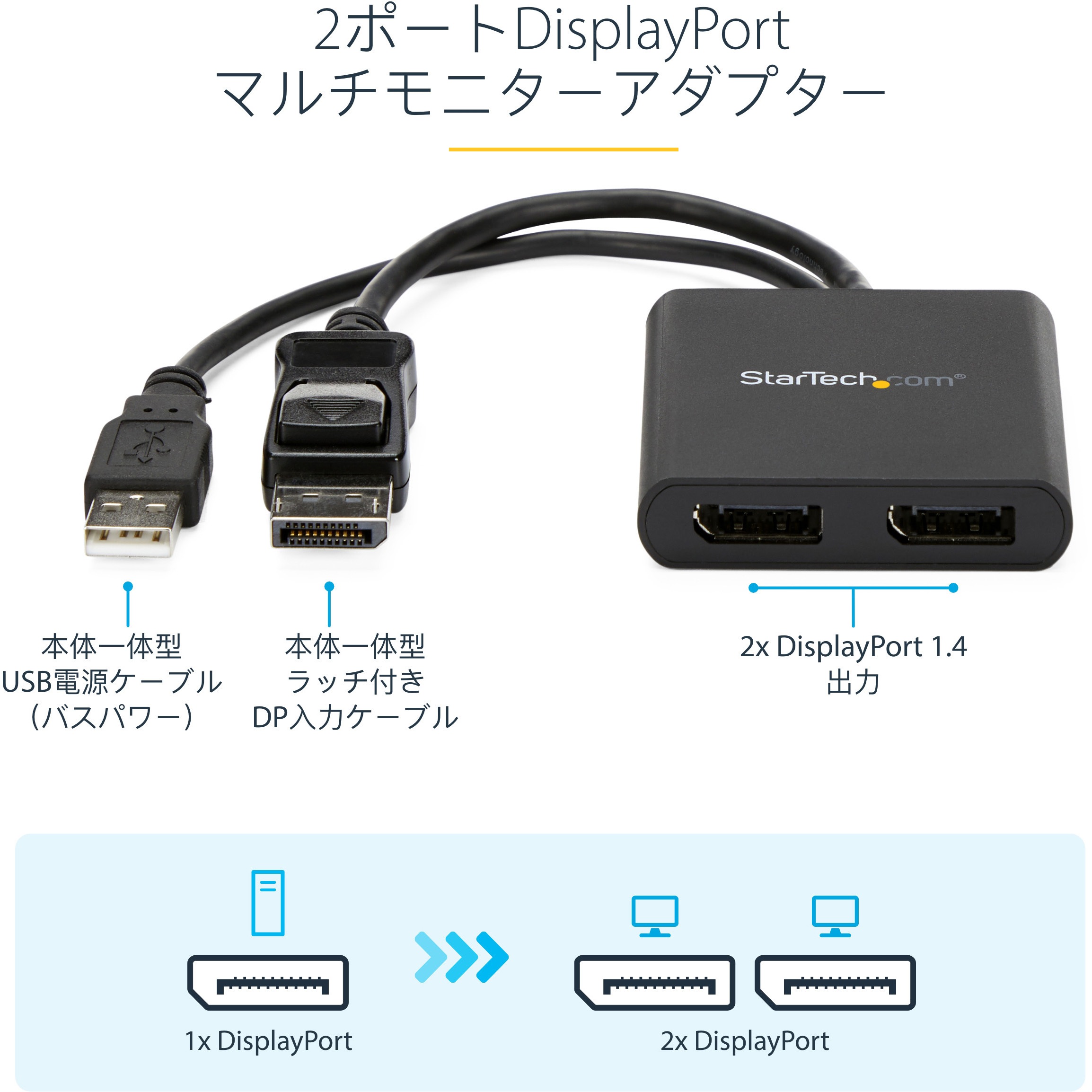MSTDP122DP MSTハブ/DisplayPort 1.2接続/デュアルモニター/4K30Hz DP